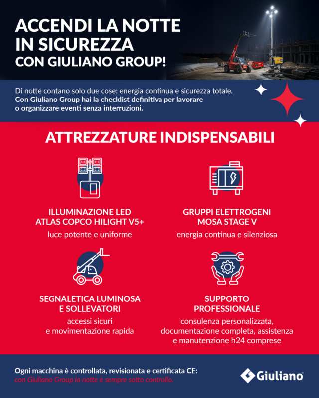 Come preparare un cantiere notturno: checklist attrezzature a noleggio indispensabili
